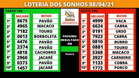 resultado da loteria do sonhos de hoje